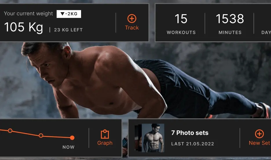 Metabolism and Recovery: